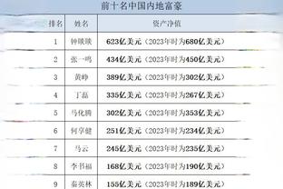 Tổng kết cuộc thi hôm nay: Sơn Tây thắng Liêu Ninh đón 5 trận thắng liên tiếp Phúc Kiến chịu 10 trận thua liên tiếp Thiểm Tây 9 trận thua liên tiếp